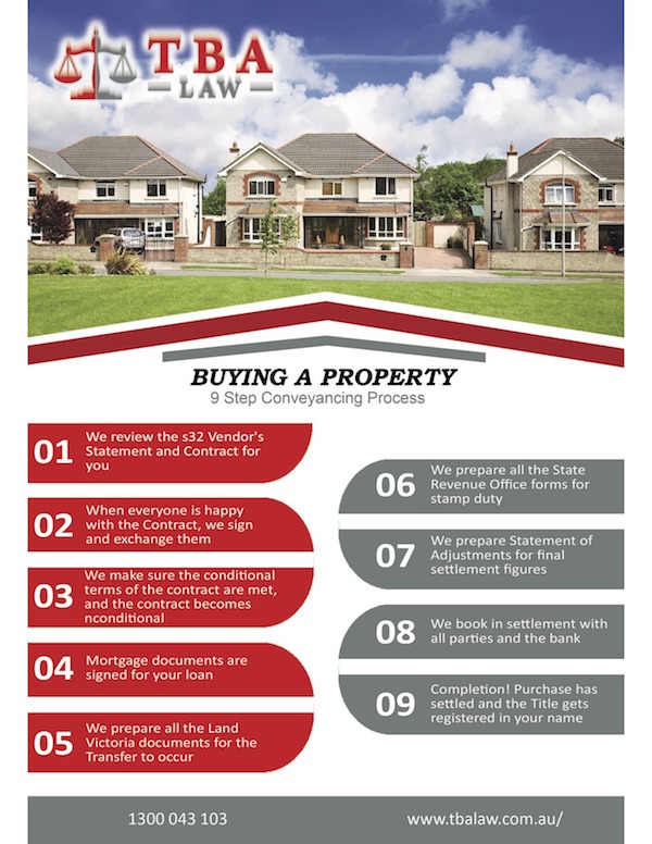 9 step buying property