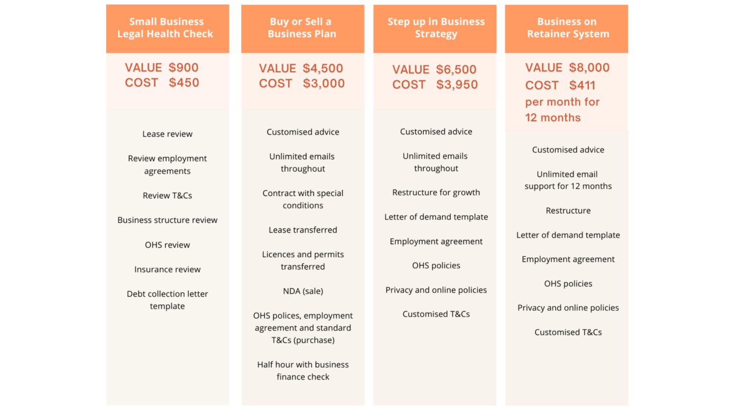 TBA Law small business